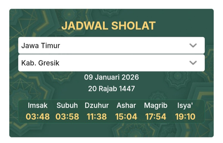 Jadwal Sholat Kabupaten Gresik Jum'at, 9 Januari 2025.